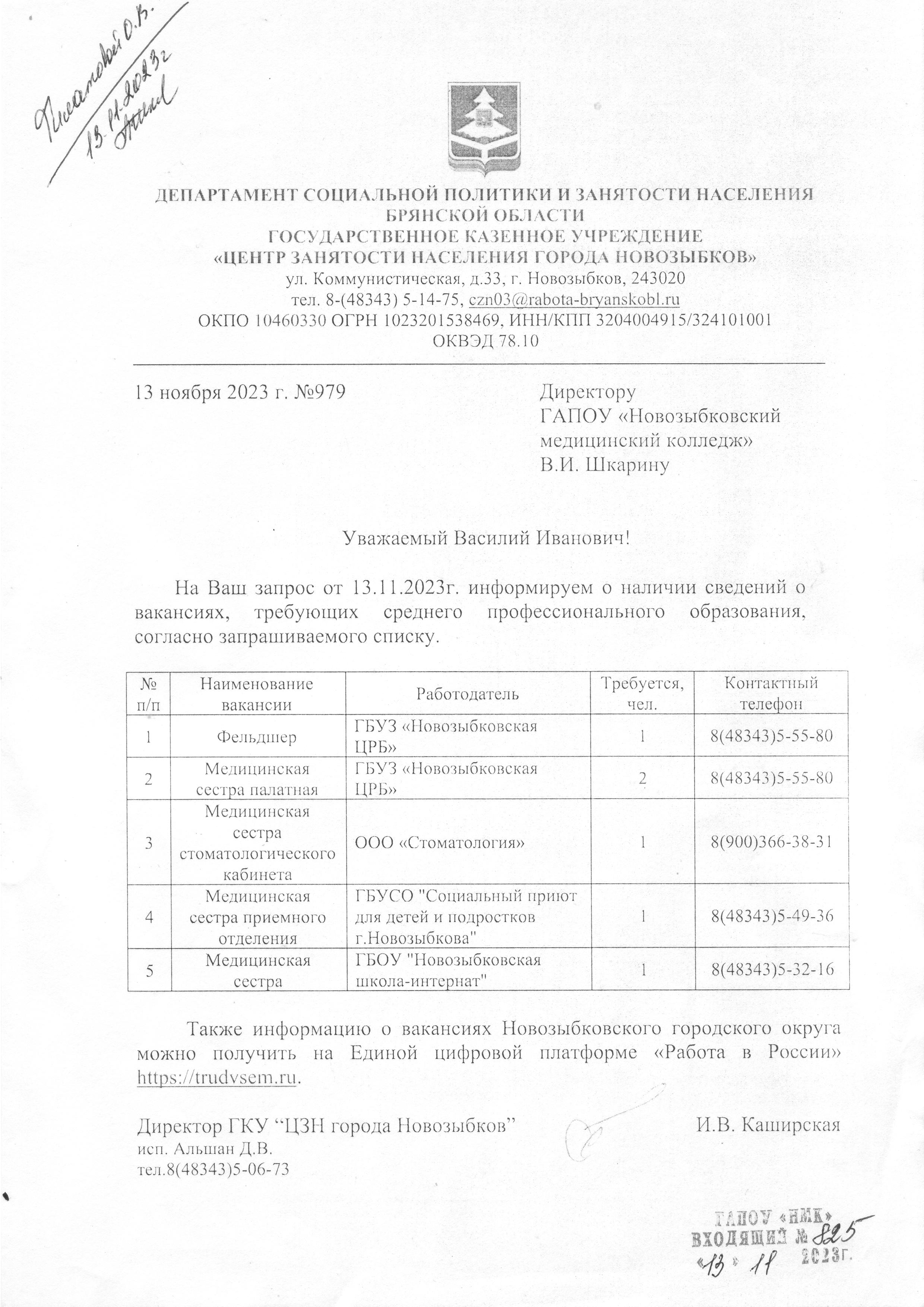 Вакансии — Новозыбковский медицинский колледж